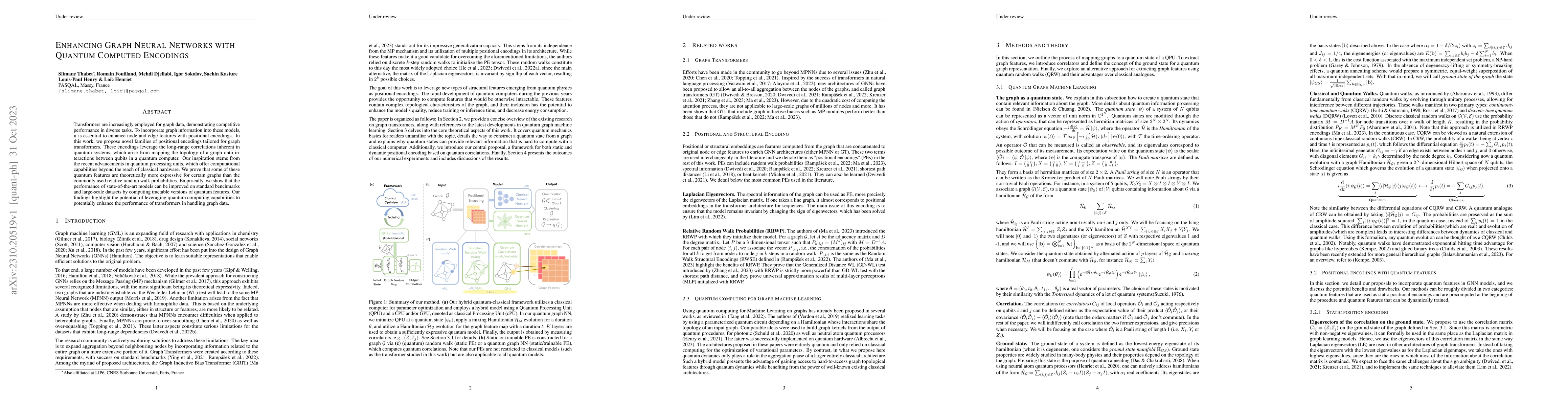 Thumbnail for Enhancing Graph Neural Networks with Quantum Computed Encodings