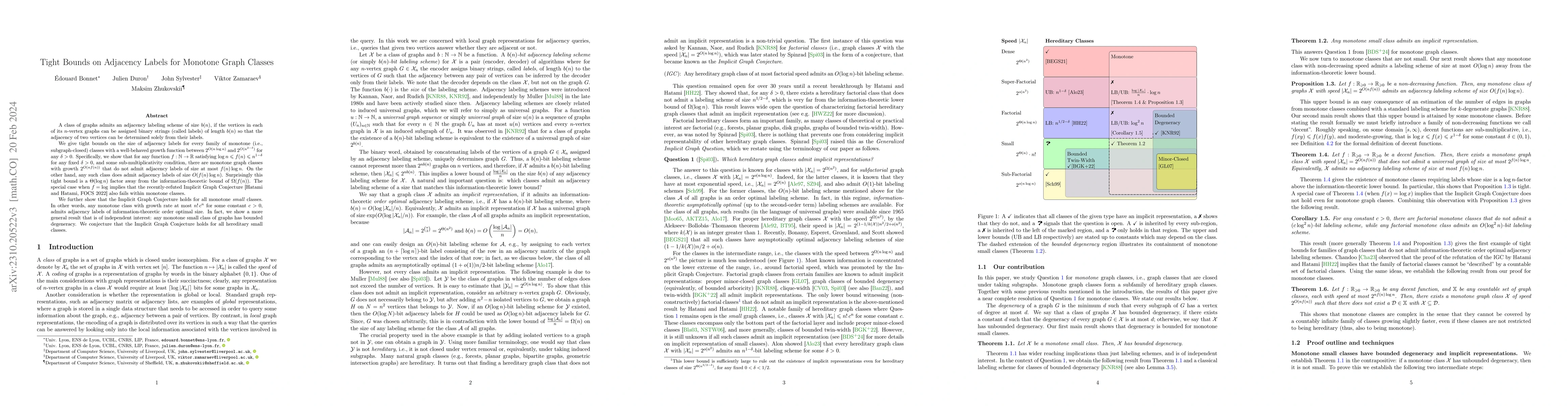 Thumbnail for Tight bounds on adjacency labels for monotone graph classes