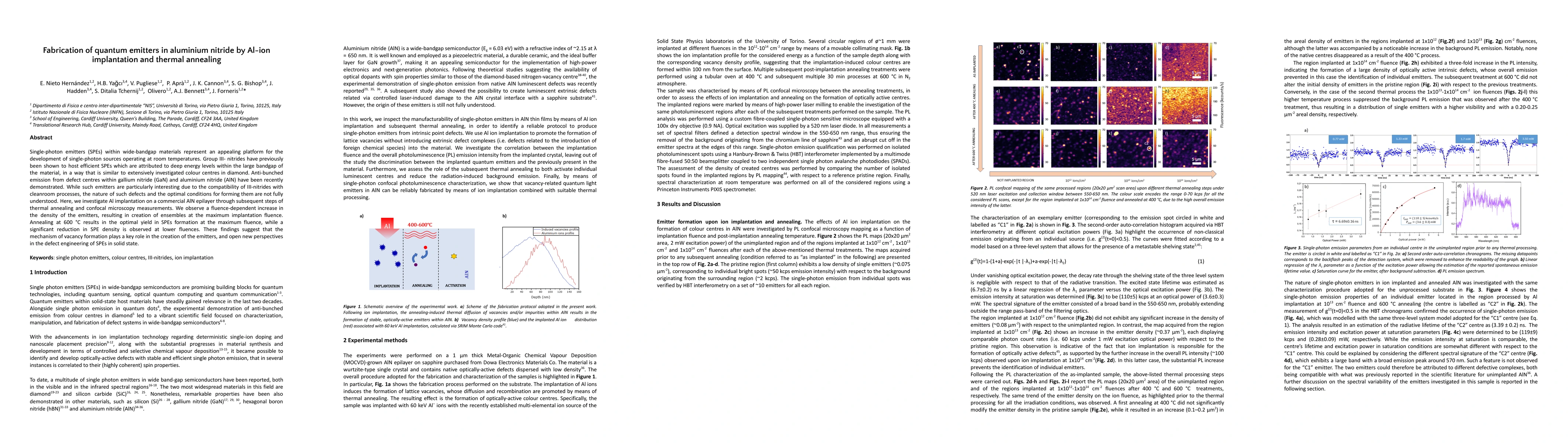 Thumbnail for Fabrication of quantum emitters in aluminium nitride by Al-ion
  implantation and thermal annealing