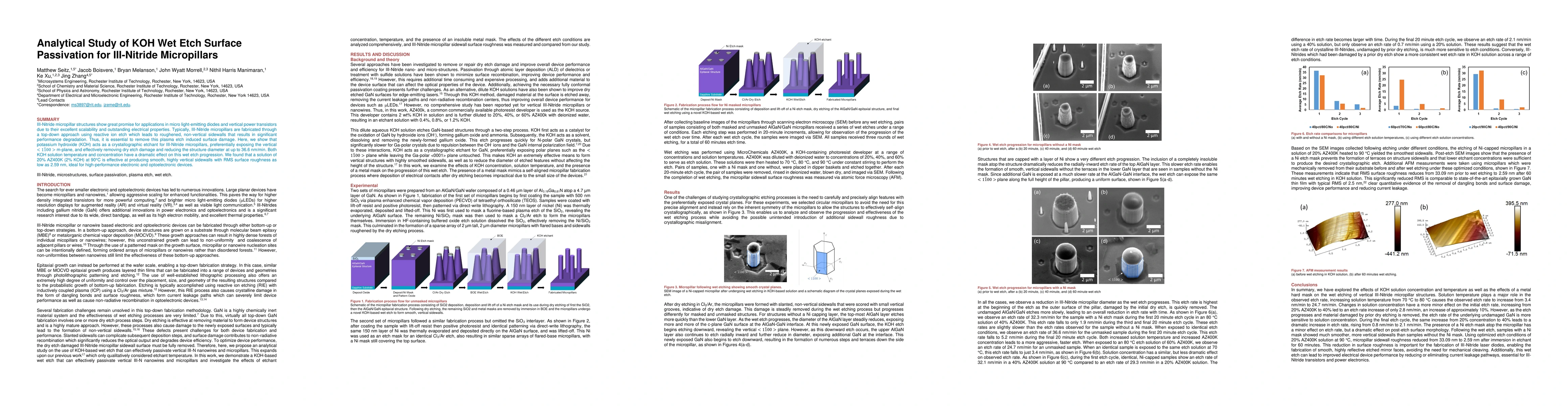 Thumbnail for Analytical Study of KOH Wet Etch Surface Passivation for III-Nitride
  Micropillars