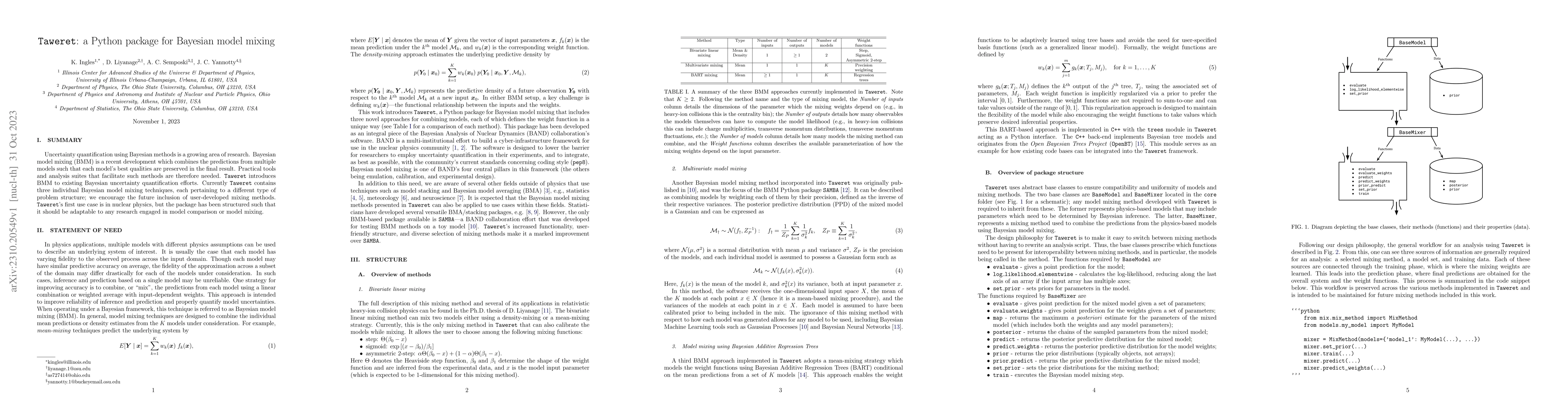 Thumbnail for Taweret: a Python package for Bayesian model mixing