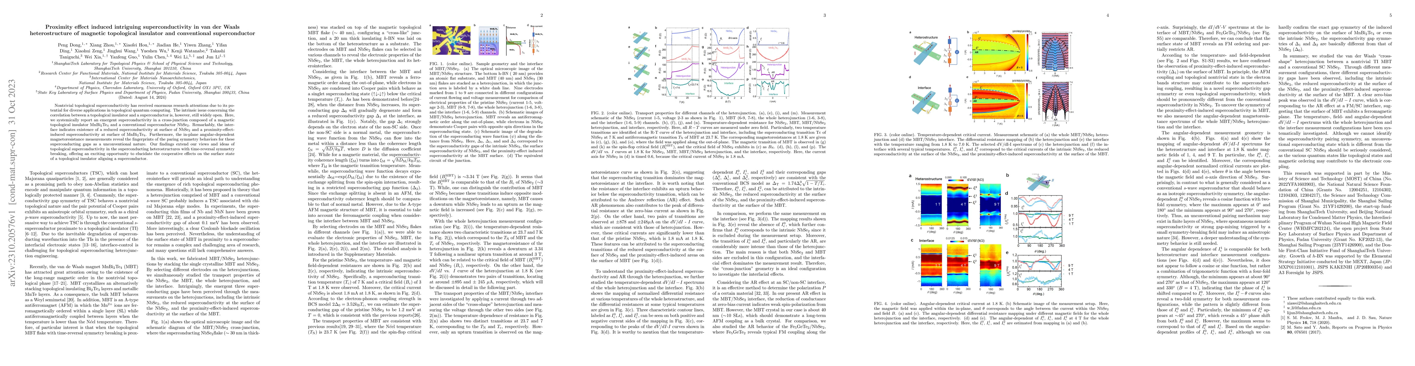 Thumbnail for Proximity effect induced intriguing superconductivity in van der Waals
  heterostructure of magnetic topological insulator and conventional
  superconductor