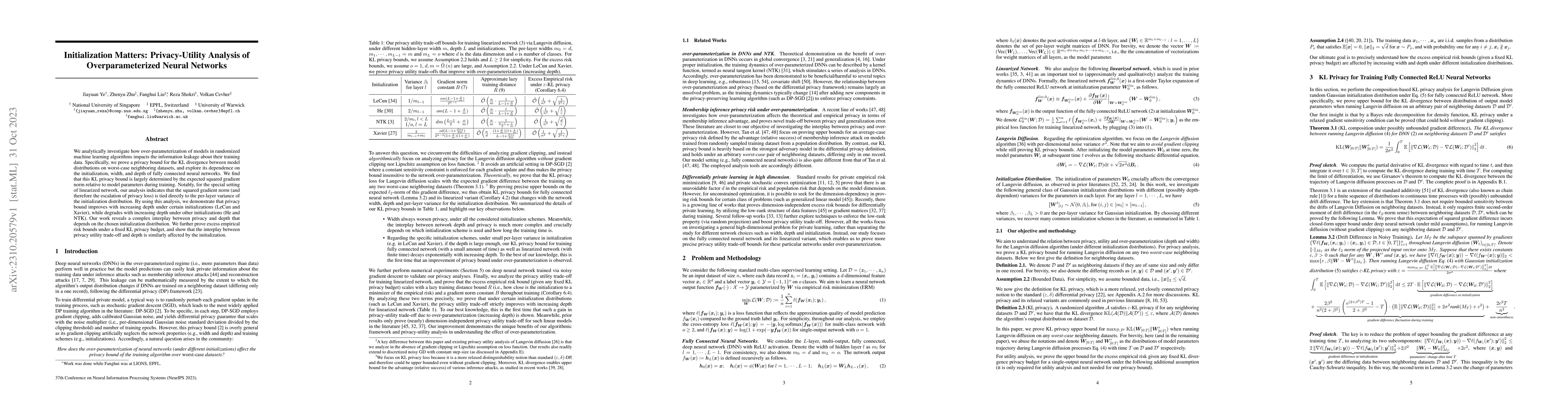 Thumbnail for Initialization Matters: Privacy-Utility Analysis of Overparameterized
  Neural Networks