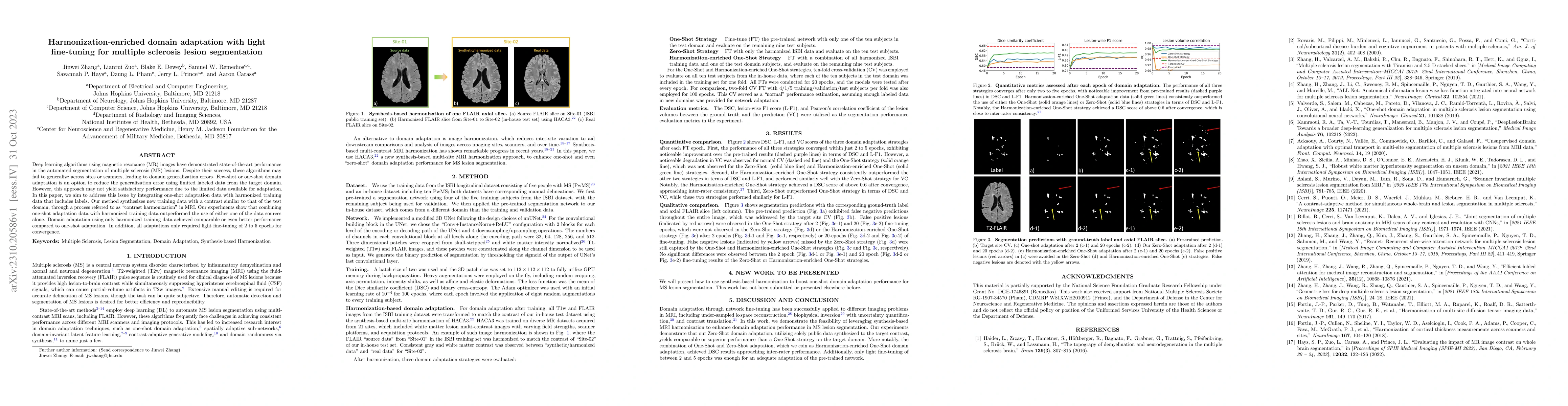 Thumbnail for Harmonization-enriched domain adaptation with light fine-tuning for
  multiple sclerosis lesion segmentation