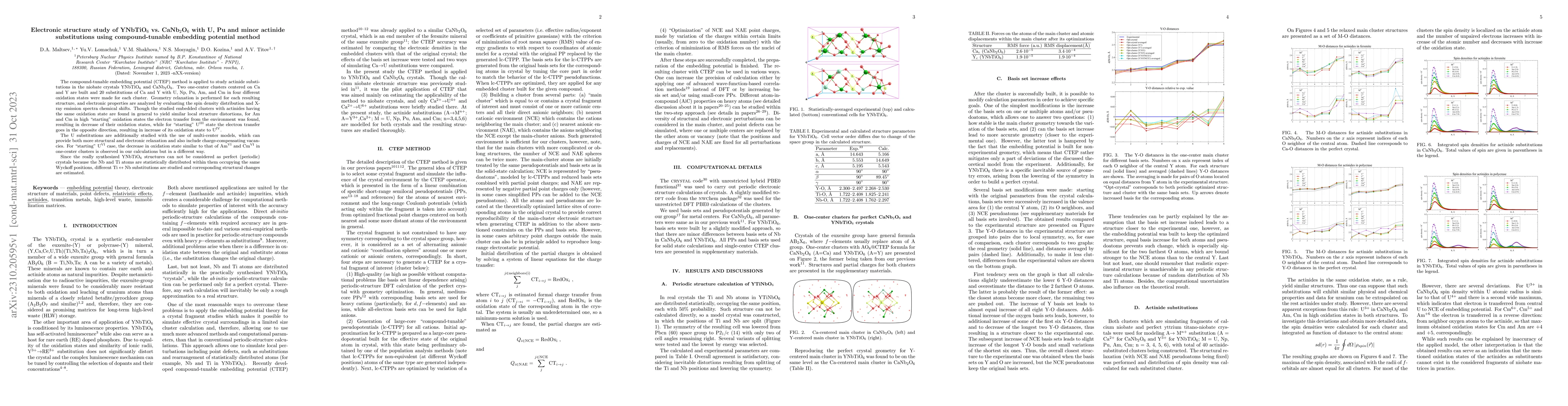 Thumbnail for Electronic structure study of YNbTiO$_6$ vs. CaNb$_2$O$_6$ with U, Pu
  and minor actinide substitutions using compound-tunable embedding potential
  method