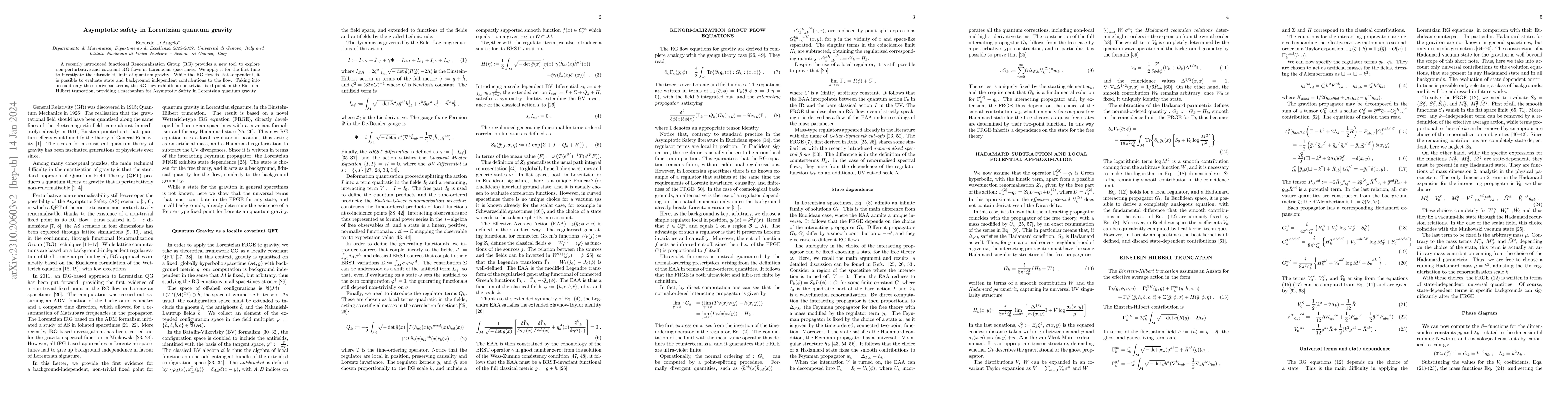 Thumbnail for Asymptotic Safety in Lorentzian quantum gravity