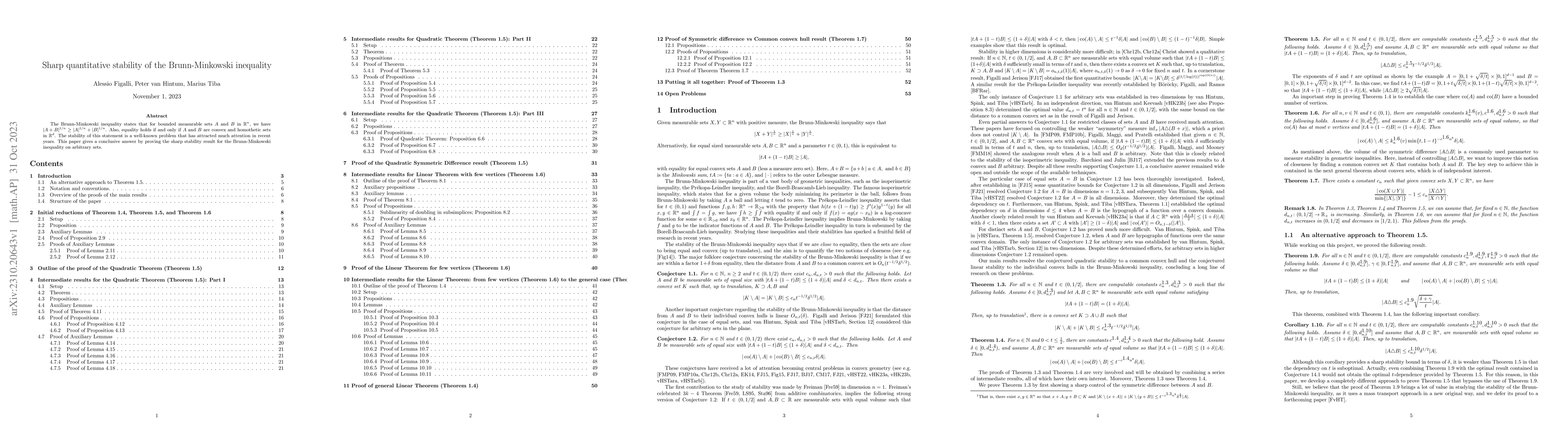 Thumbnail for Sharp quantitative stability of the Brunn-Minkowski inequality