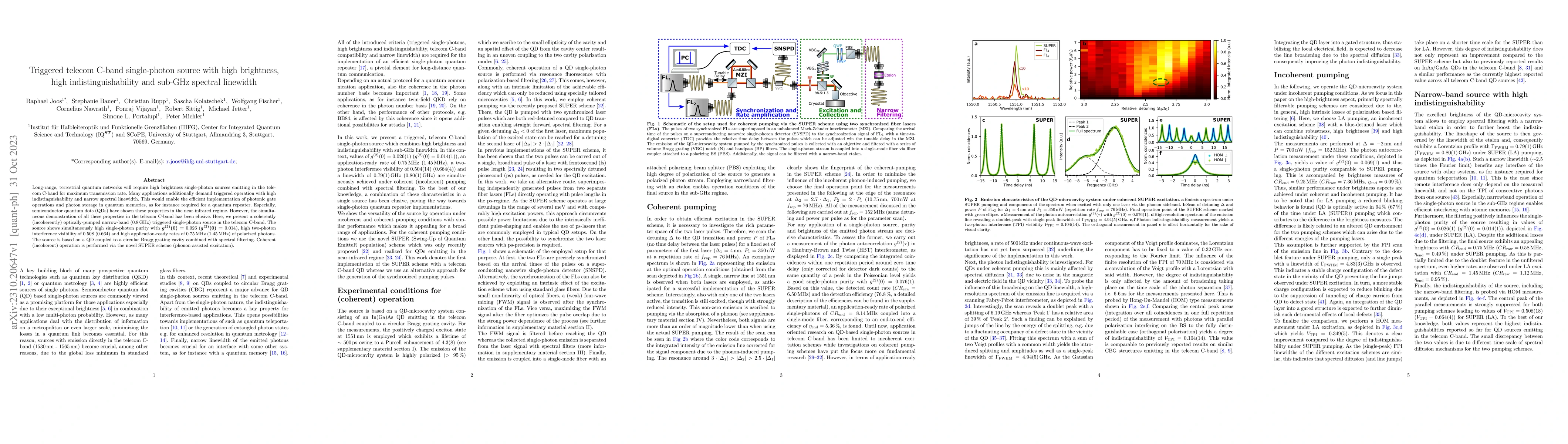 Thumbnail for Triggered telecom C-band single-photon source with high brightness, high
  indistinguishability and sub-GHz spectral linewidth