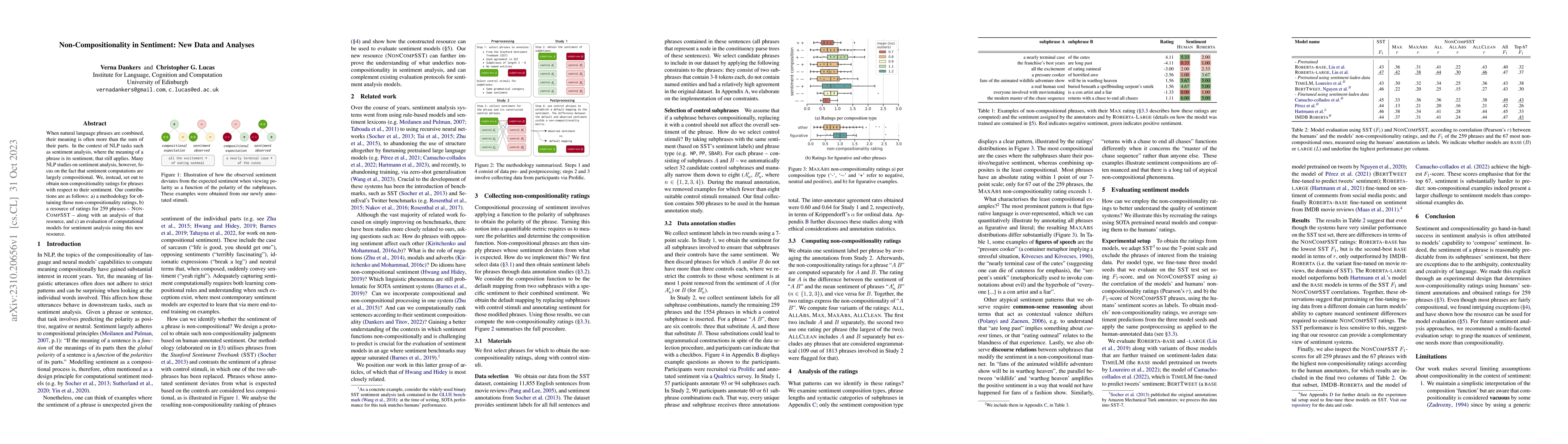 Thumbnail for Non-Compositionality in Sentiment: New Data and Analyses