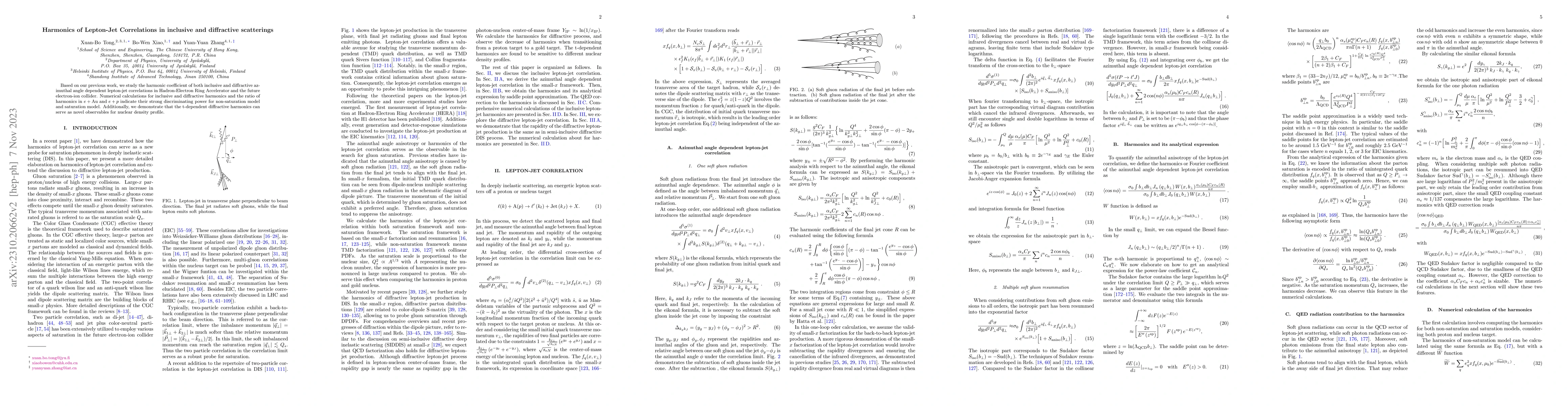 Thumbnail for Harmonics of Lepton-Jet Correlations in inclusive and diffractive
  scatterings