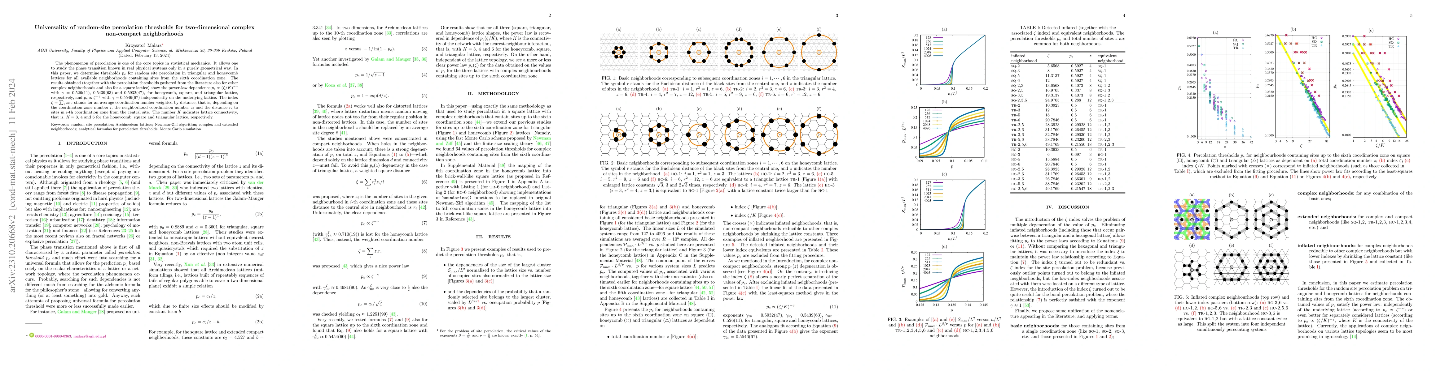 Thumbnail for Universality of random-site percolation thresholds for two-dimensional
  complex non-compact neighborhoods