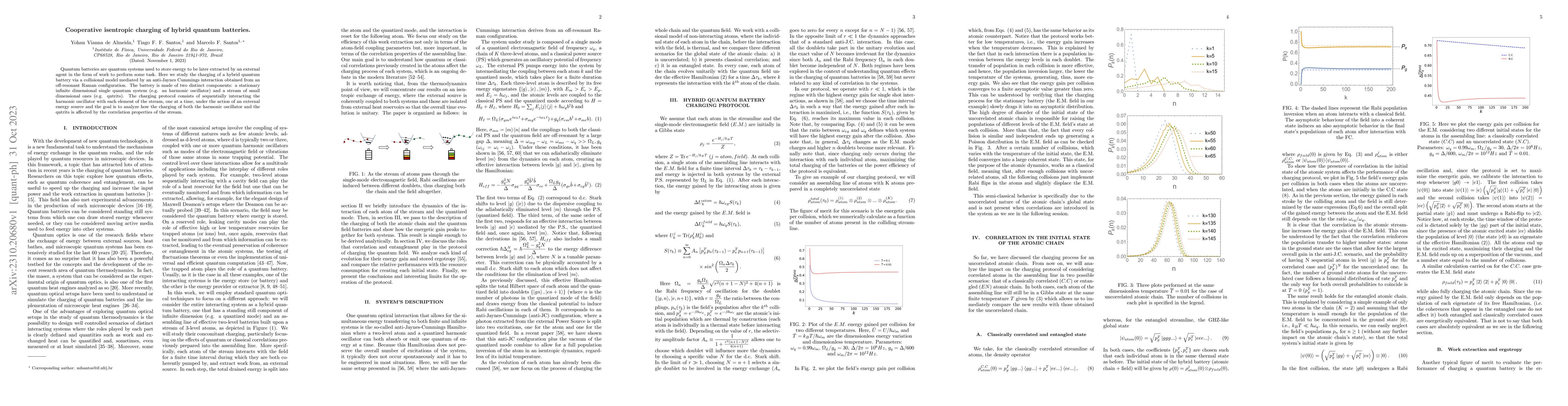 Thumbnail for Cooperative isentropic charging of hybrid quantum batteries