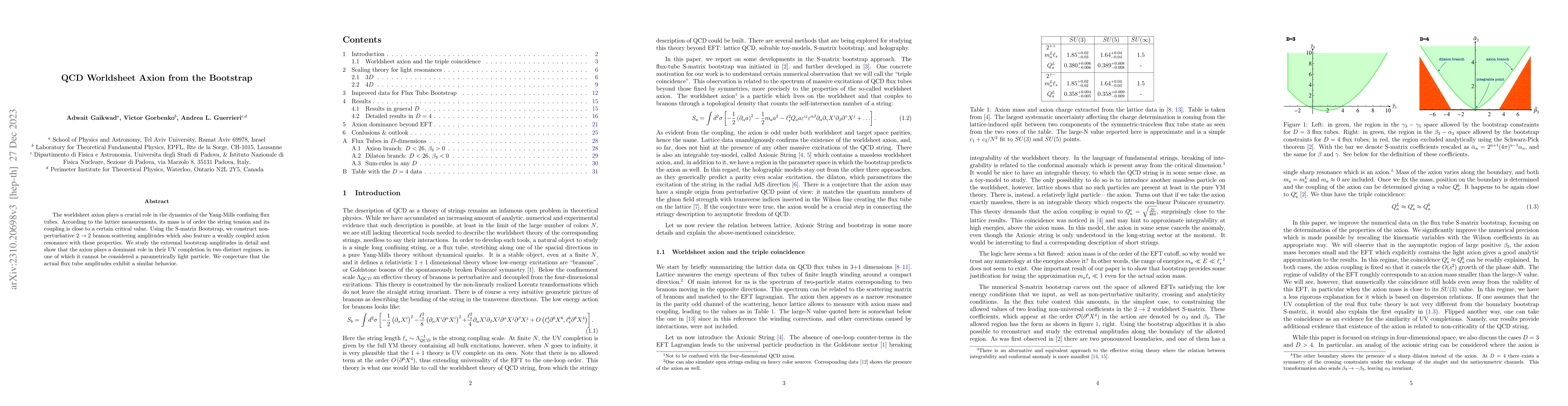 Thumbnail for QCD Worldsheet Axion from the Bootstrap