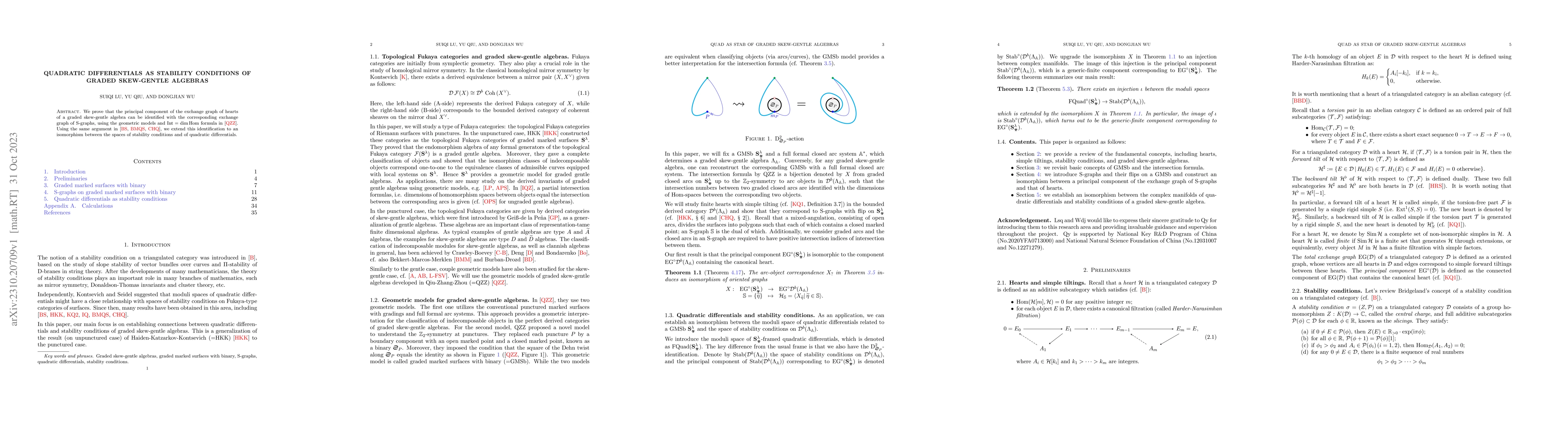 Thumbnail for Quadratic Differentials as Stability Conditions of Graded Skew-gentle
  Algebras