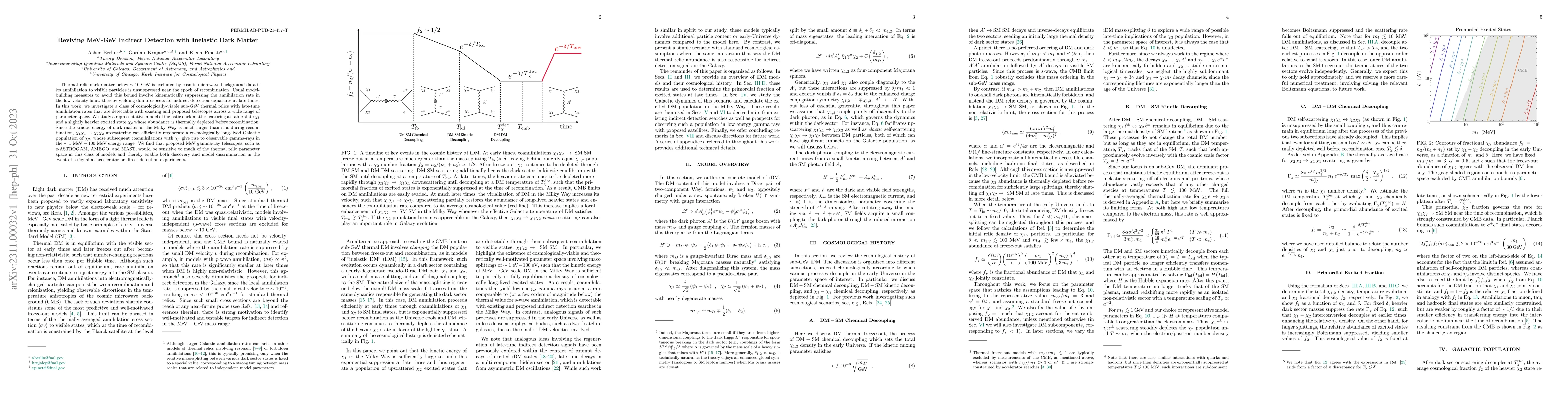 Thumbnail for Reviving MeV-GeV Indirect Detection with Inelastic Dark Matter