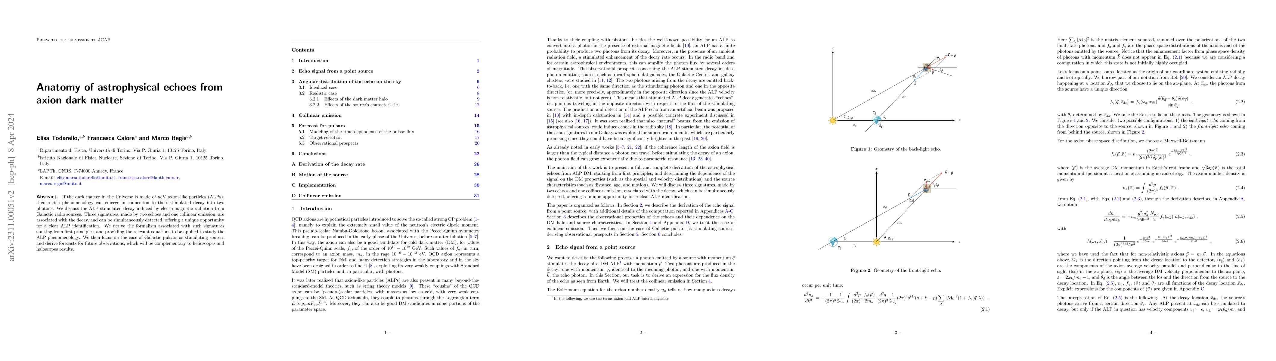 Thumbnail for Anatomy of astrophysical echoes from axion dark matter