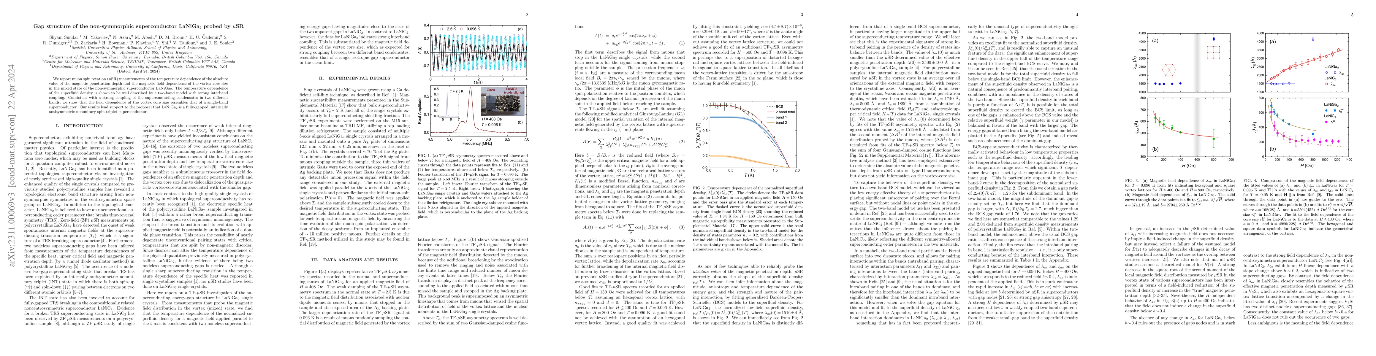 Thumbnail for Gap structure of the non-symmorphic superconductor LaNiGa2 probed by
  muSR