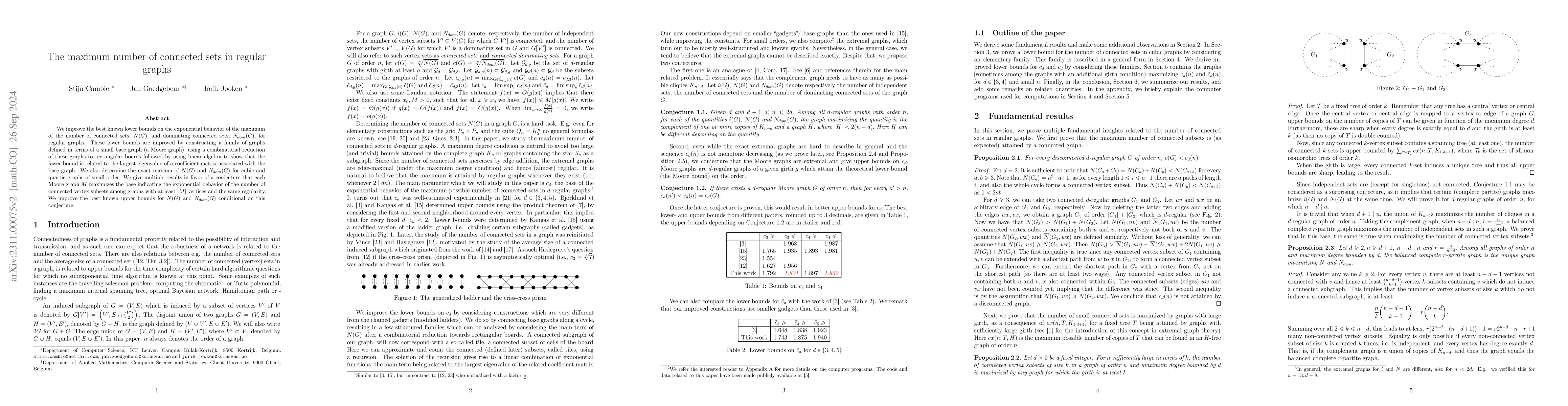 Thumbnail for The maximum number of connected sets in regular graphs