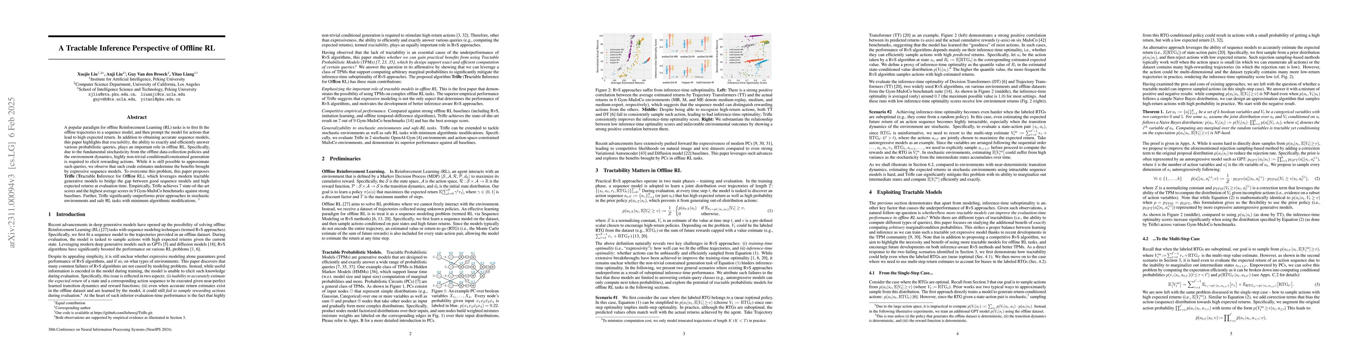 Thumbnail for A Tractable Inference Perspective of Offline RL