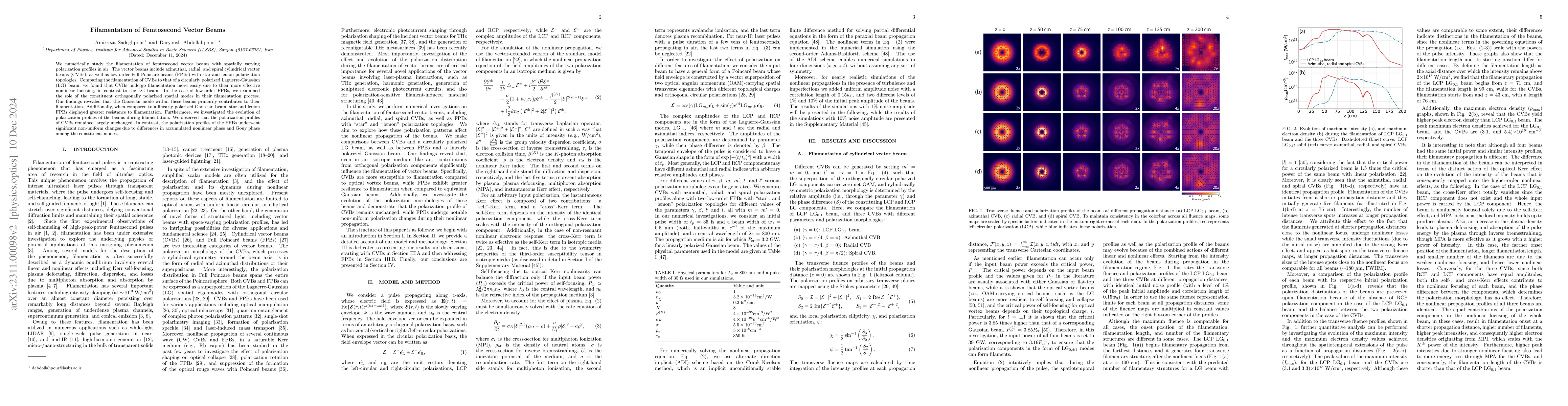 Thumbnail for Filamentation of Femtosecond Vector Beams