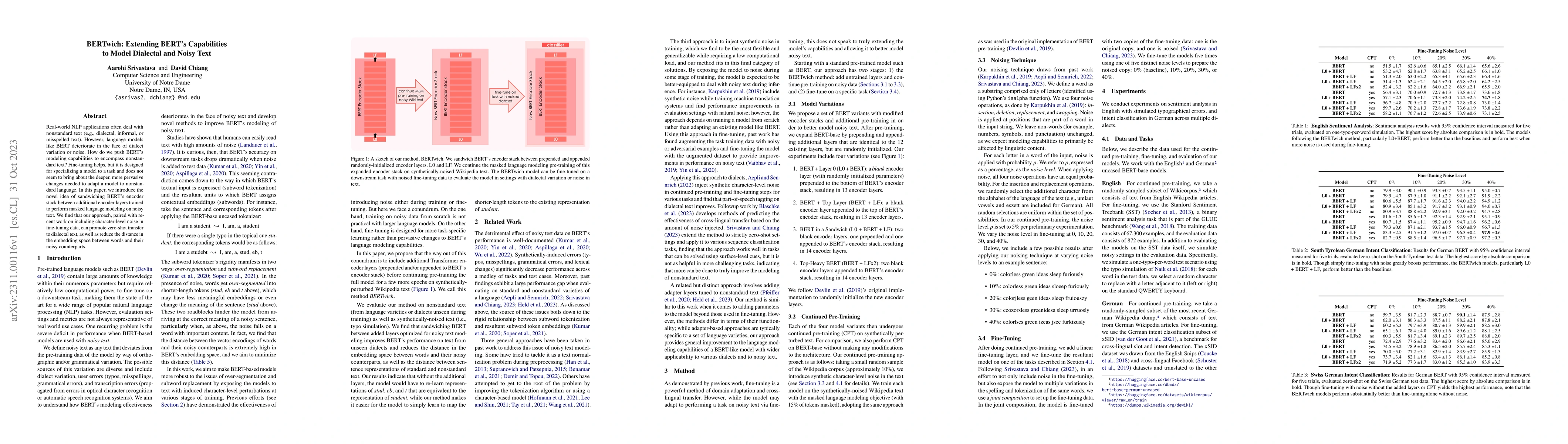 Thumbnail for BERTwich: Extending BERT's Capabilities to Model Dialectal and Noisy
  Text