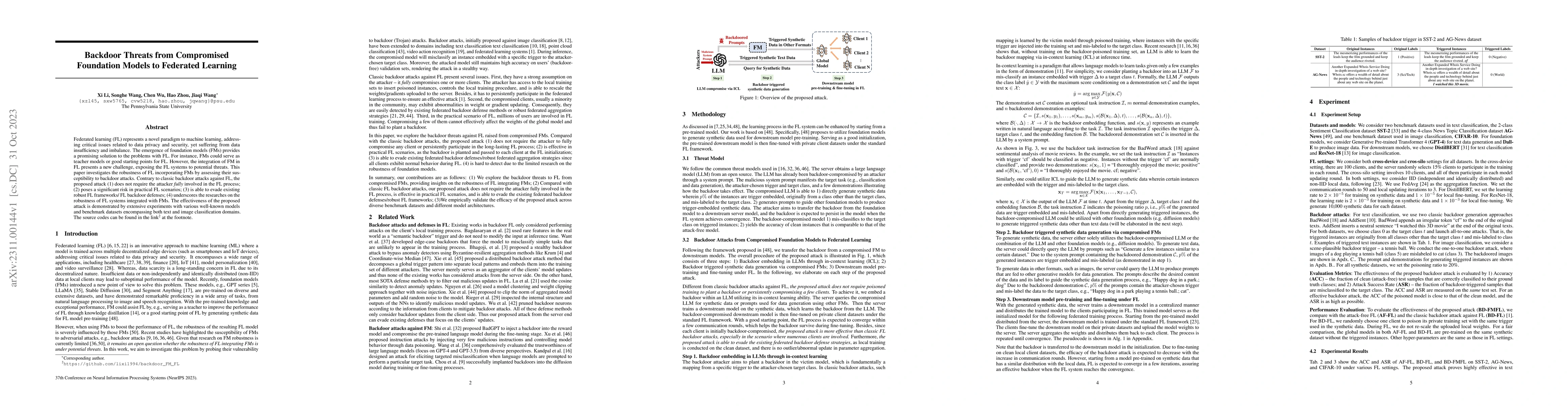 Thumbnail for Backdoor Threats from Compromised Foundation Models to Federated
  Learning