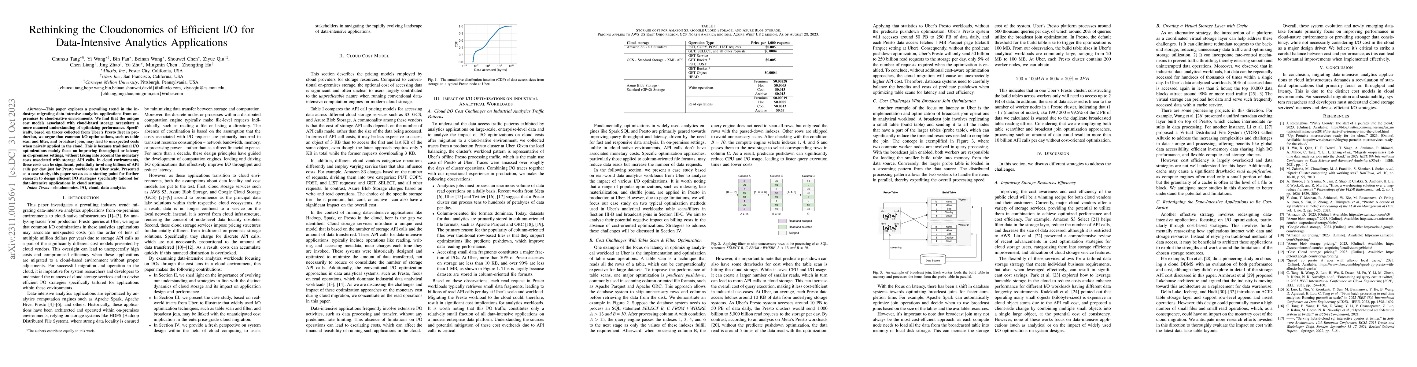 Thumbnail for Rethinking the Cloudonomics of Efficient I/O for Data-Intensive
  Analytics Applications