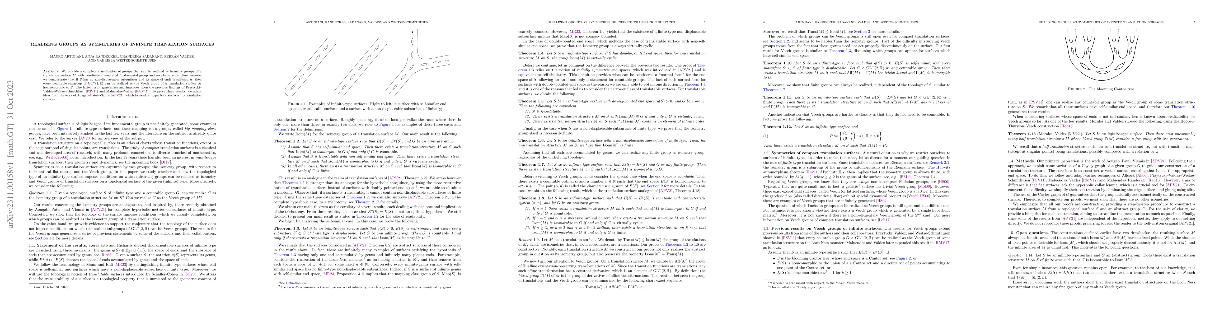 Thumbnail for Realizing groups as symmetries of infinite translation surfaces