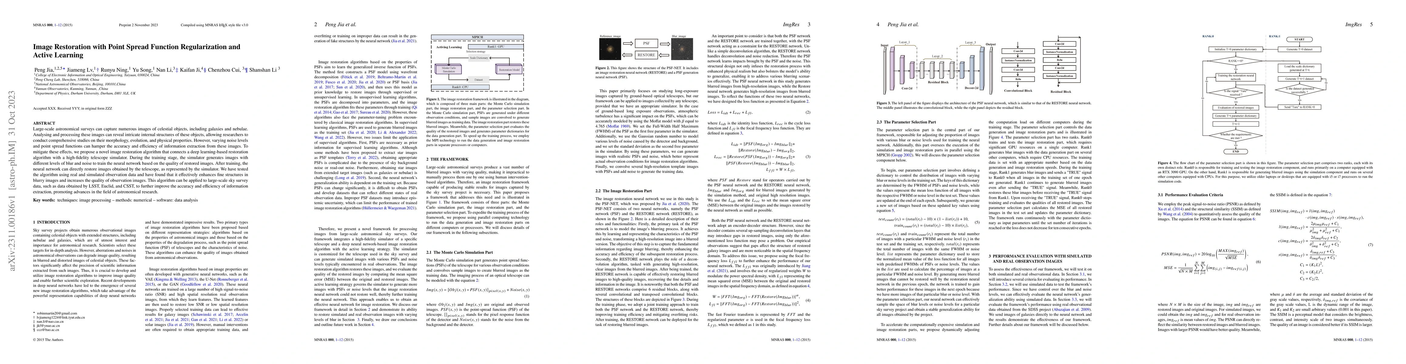 Thumbnail for Image Restoration with Point Spread Function Regularization and Active
  Learning