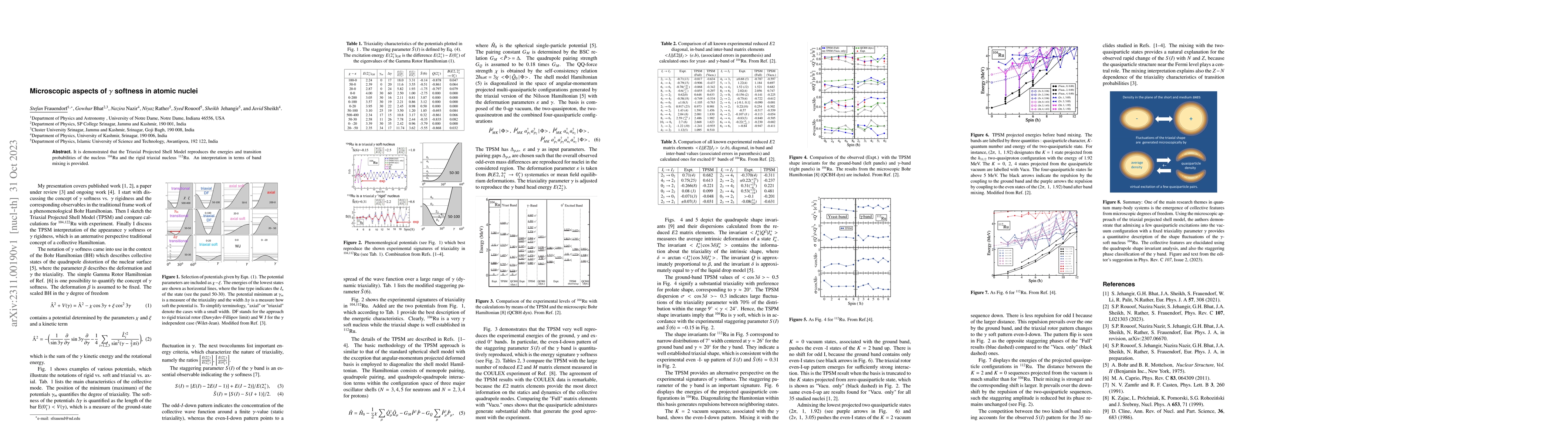 Thumbnail for Microscopic aspects of gamma softness in atomic nuclei