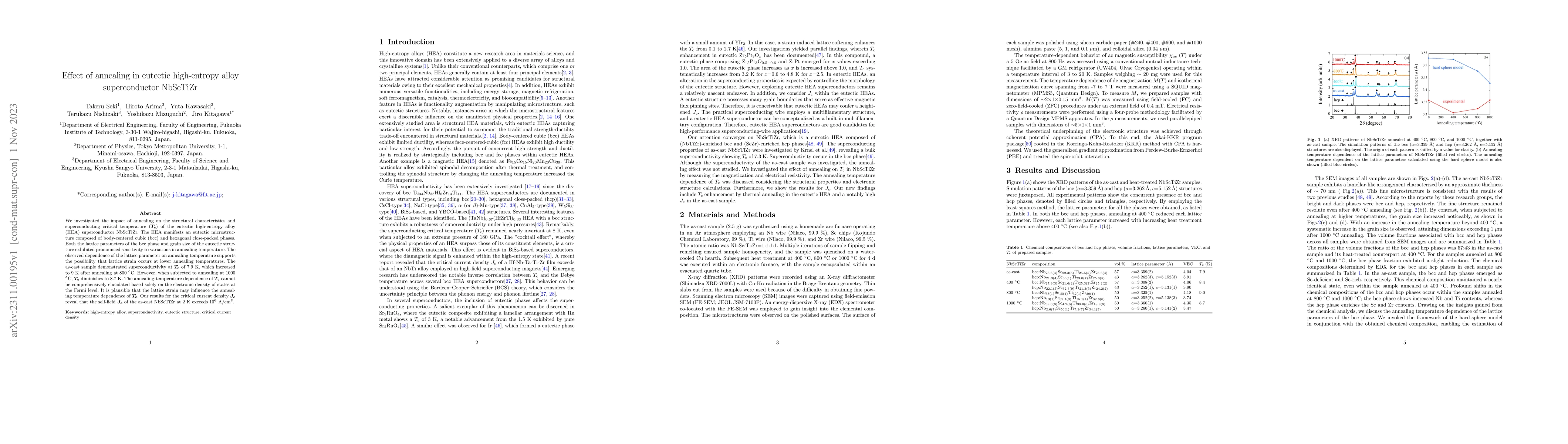 Thumbnail for Effect of annealing in eutectic high-entropy alloy superconductor
  NbScTiZr