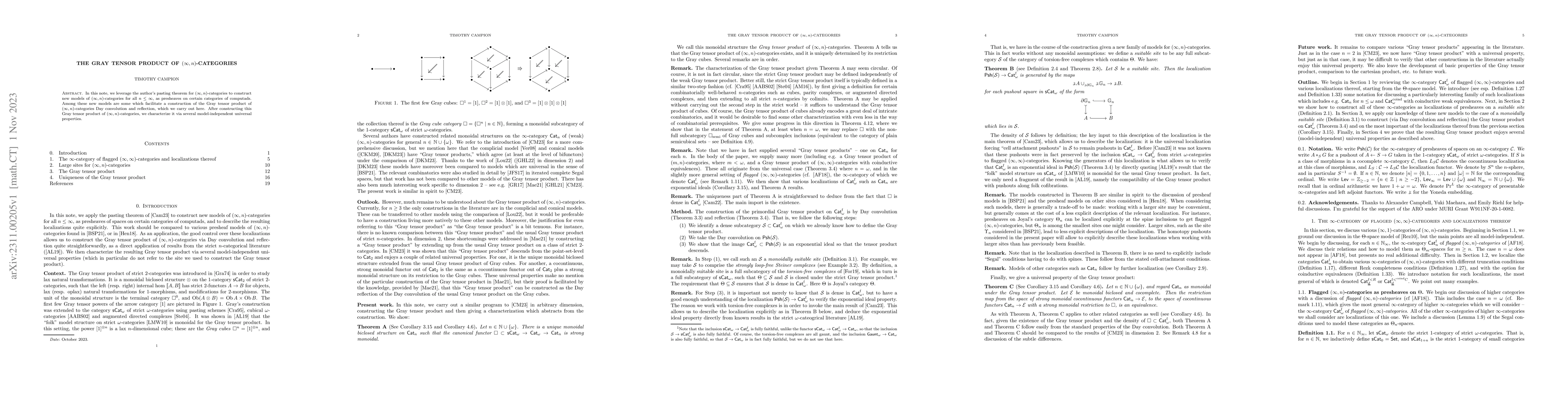 Thumbnail for The Gray tensor product of $(\infty,n)$-categories