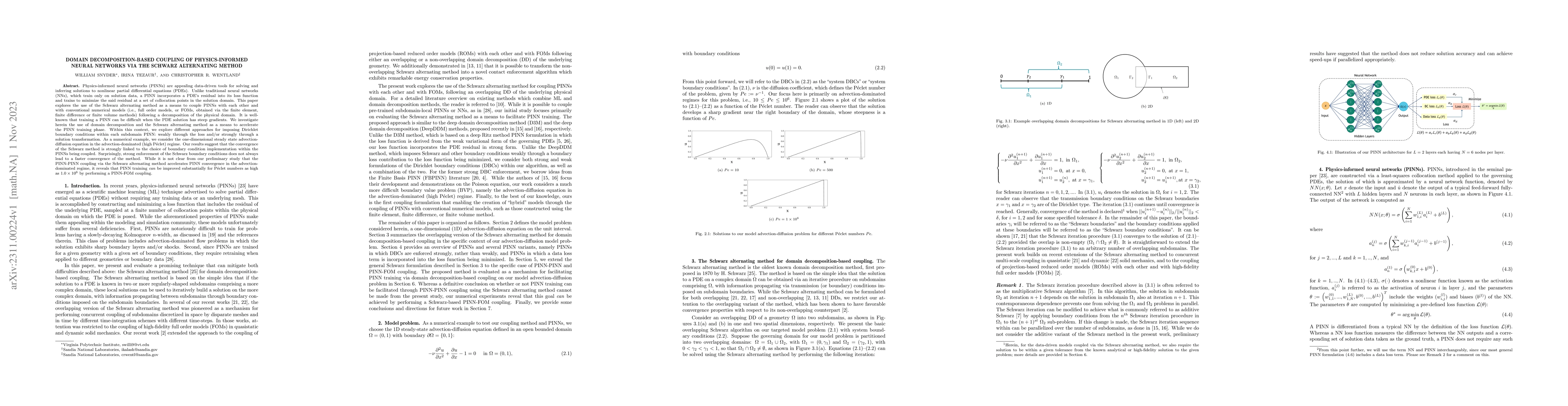 Thumbnail for Domain decomposition-based coupling of physics-informed neural networks
  via the Schwarz alternating method