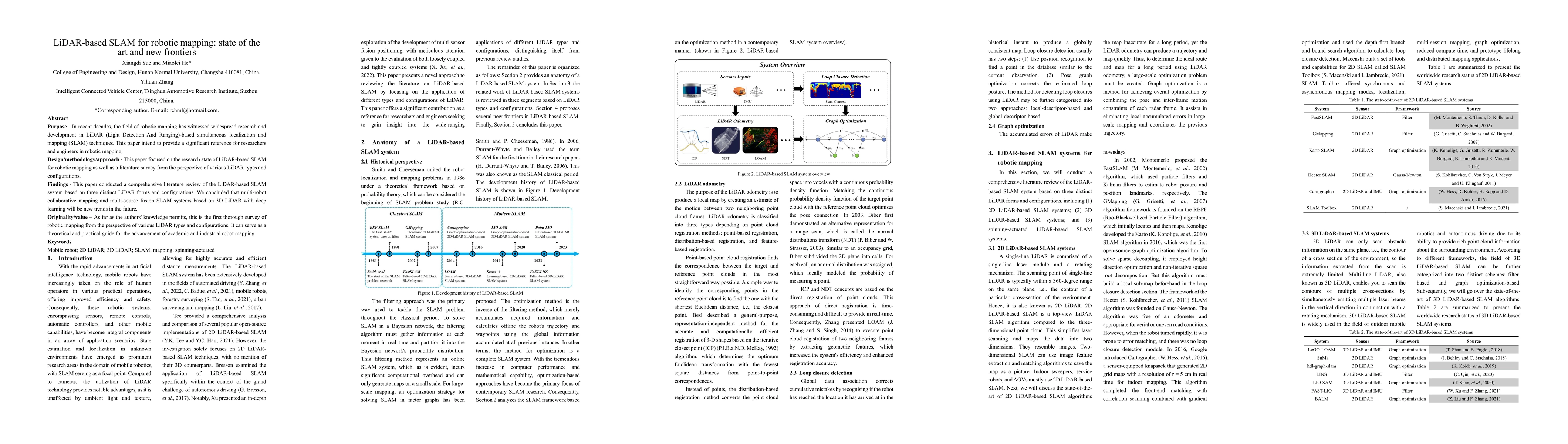 Thumbnail for LiDAR-based SLAM for robotic mapping: state of the art and new frontiers