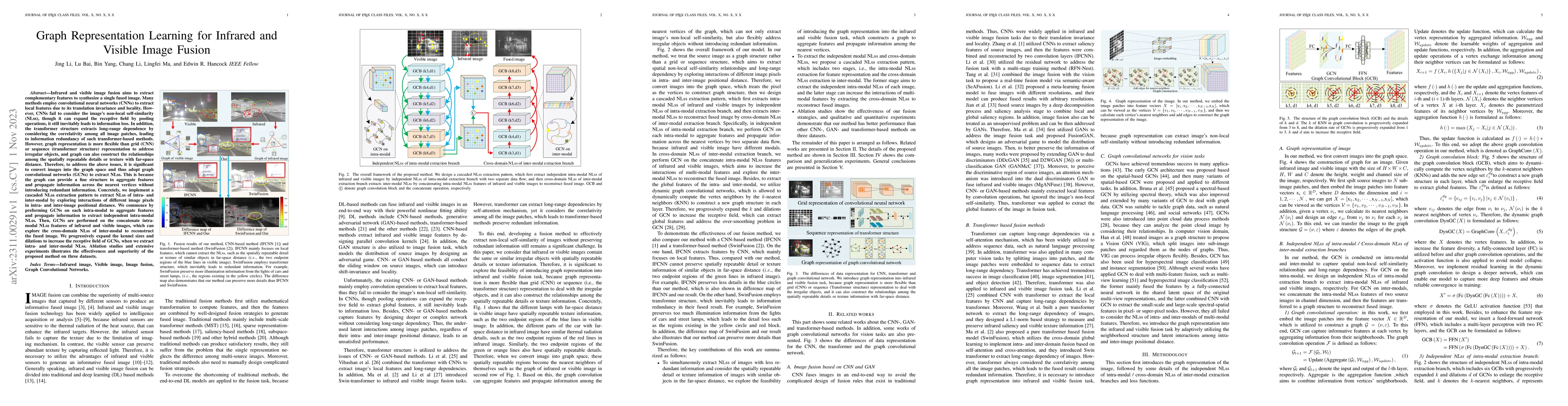 Thumbnail for Graph Representation Learning for Infrared and Visible Image Fusion