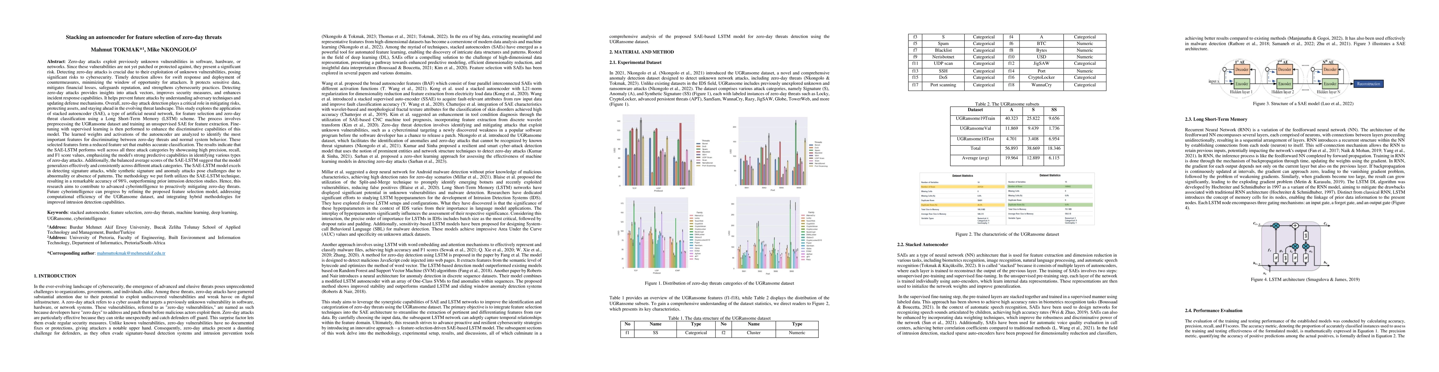Thumbnail for Stacking an autoencoder for feature selection of zero-day threats