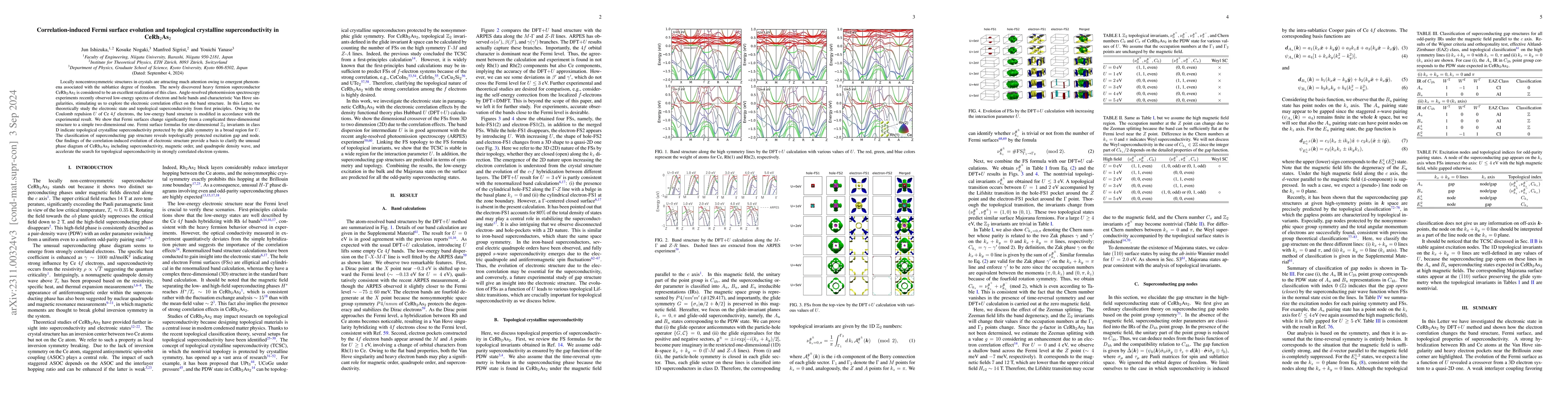 Thumbnail for Correlation-induced Fermi surface evolution and topological crystalline
  superconductivity in CeRh2As2