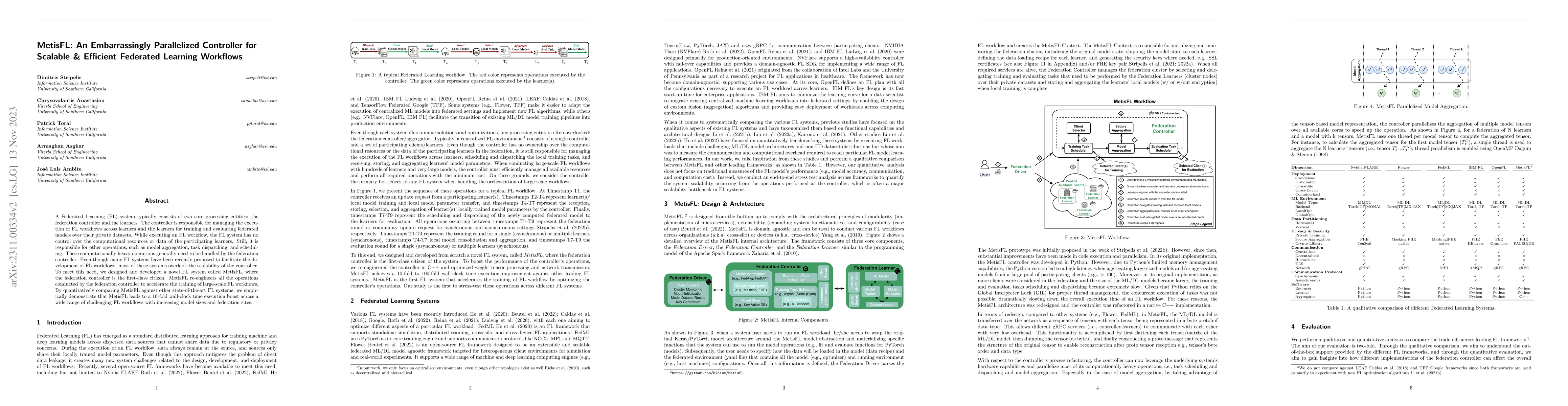 Thumbnail for MetisFL: An Embarrassingly Parallelized Controller for Scalable &
  Efficient Federated Learning Workflows