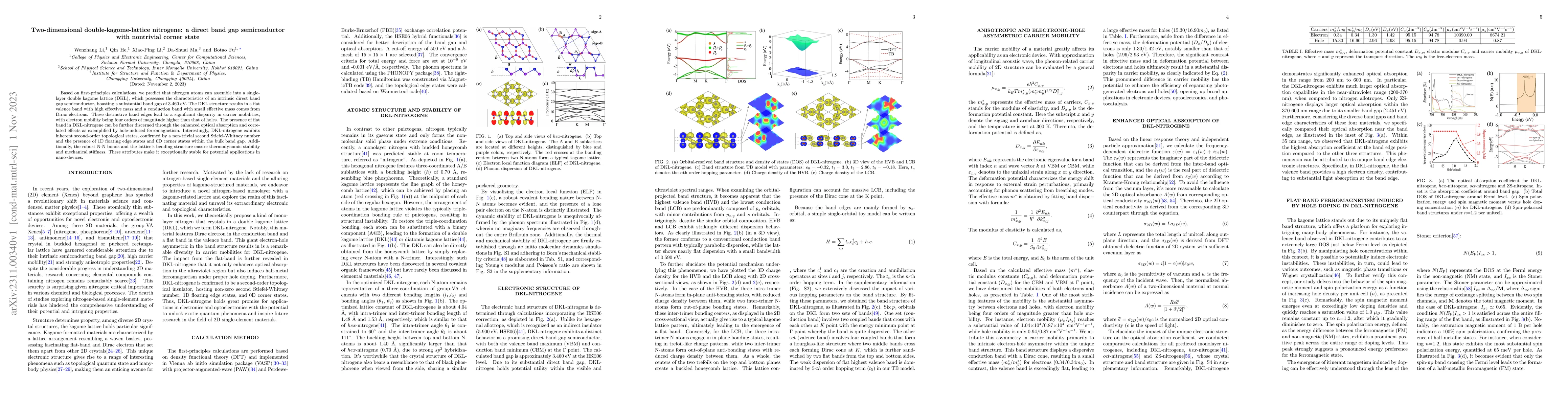 Thumbnail for Two-dimensional double-kagome-lattice nitrogene: a direct band gap
  semiconductor with nontrivial corner state