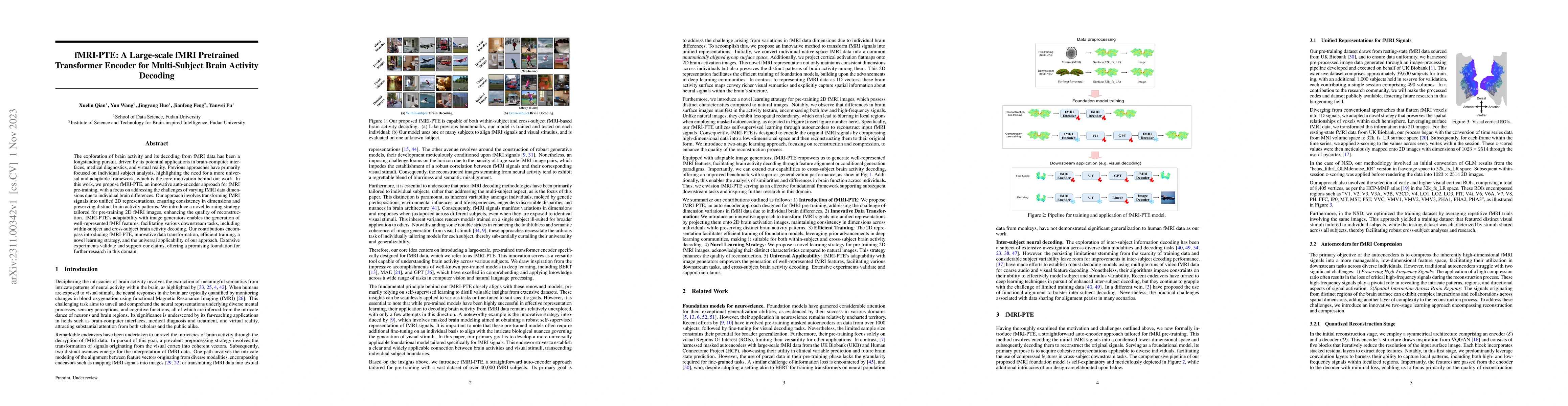 Thumbnail for fMRI-PTE: A Large-scale fMRI Pretrained Transformer Encoder for
  Multi-Subject Brain Activity Decoding