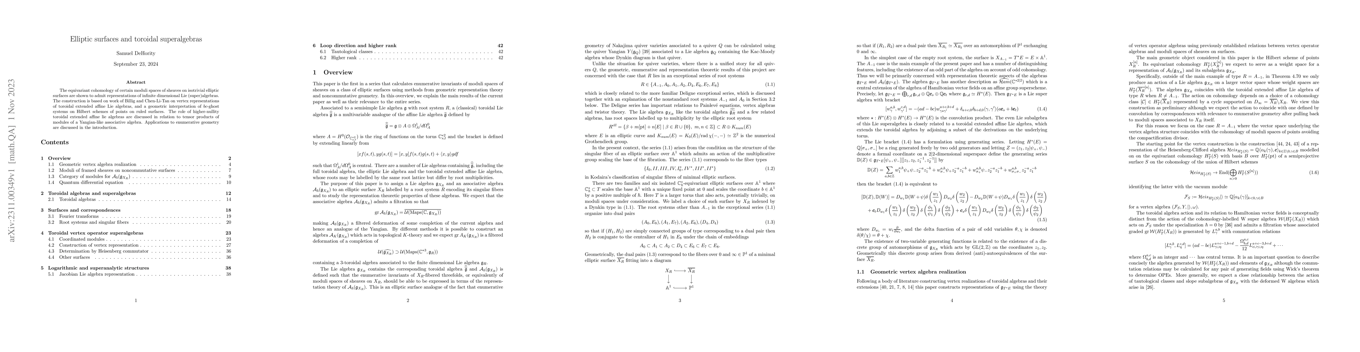 Thumbnail for Elliptic surfaces and toroidal superalgebras