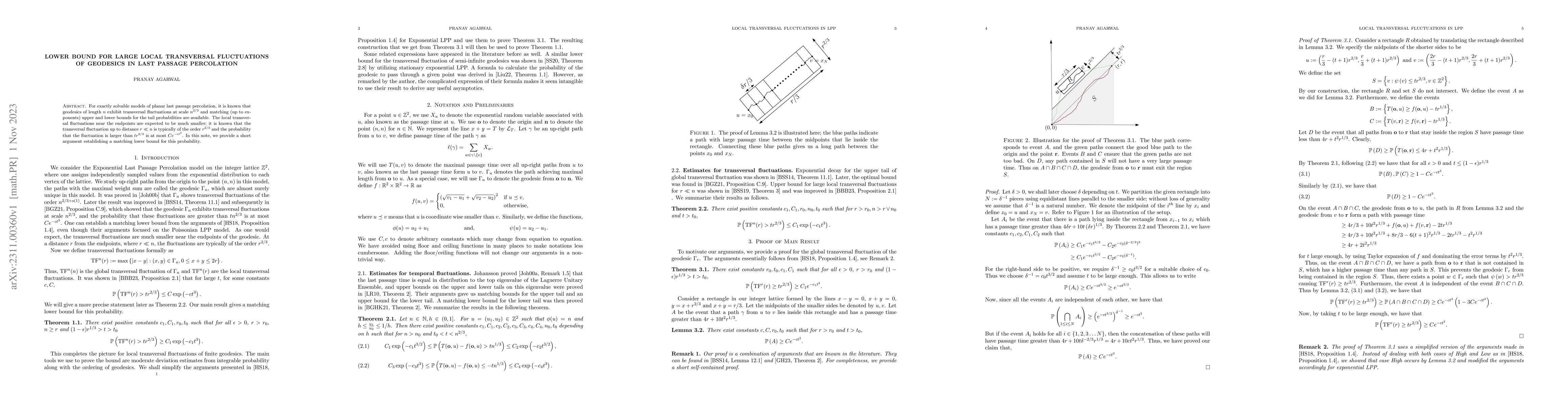 Thumbnail for Lower bound for large local transversal fluctuations of Geodesics in
  Last Passage Percolation