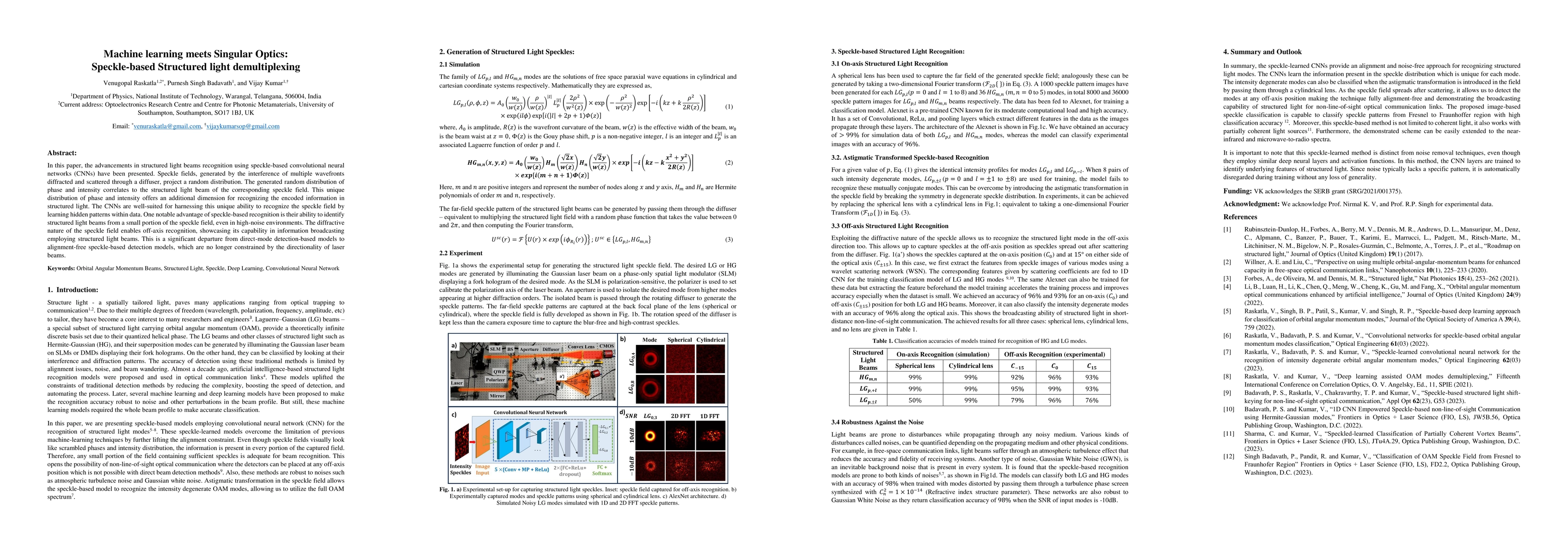 Thumbnail for Machine learning meets Singular Optics: Speckle-based Structured light
  demultiplexing