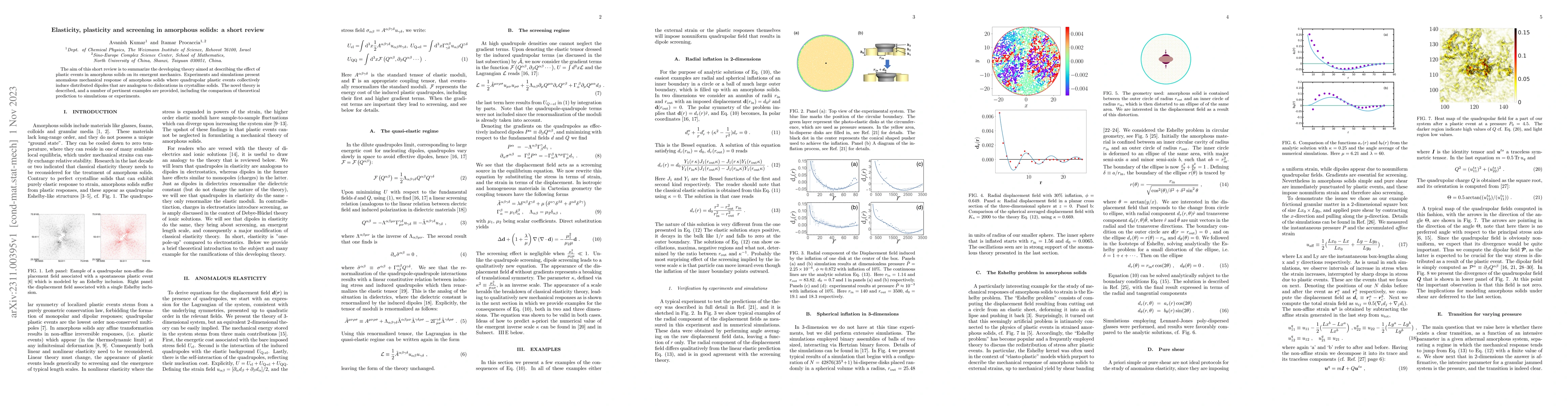 Thumbnail for Elasticity, plasticity and screening in amorphous solids: a short review