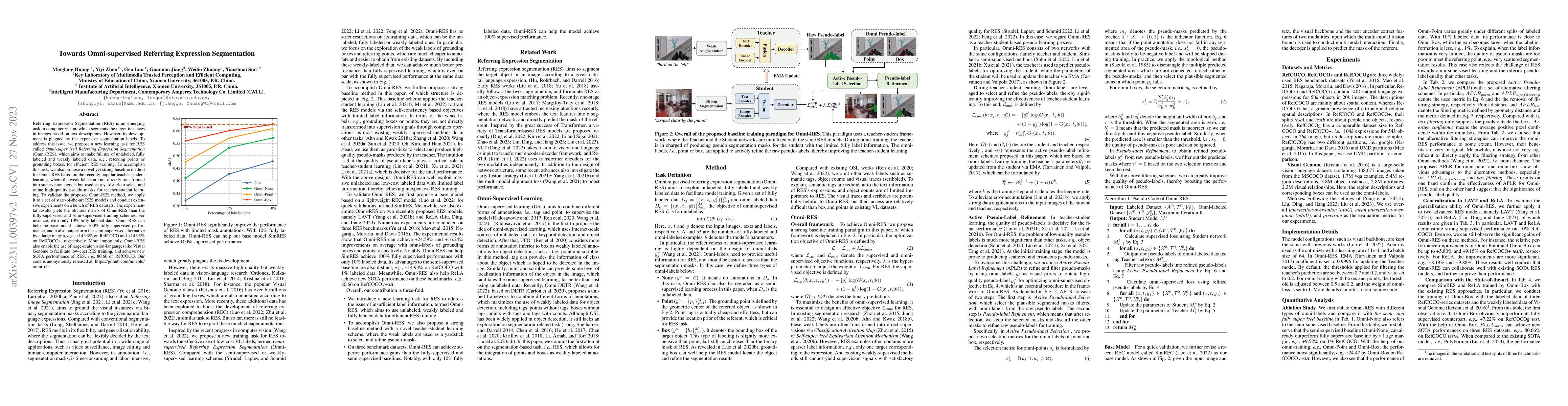 Thumbnail for Towards Omni-supervised Referring Expression Segmentation