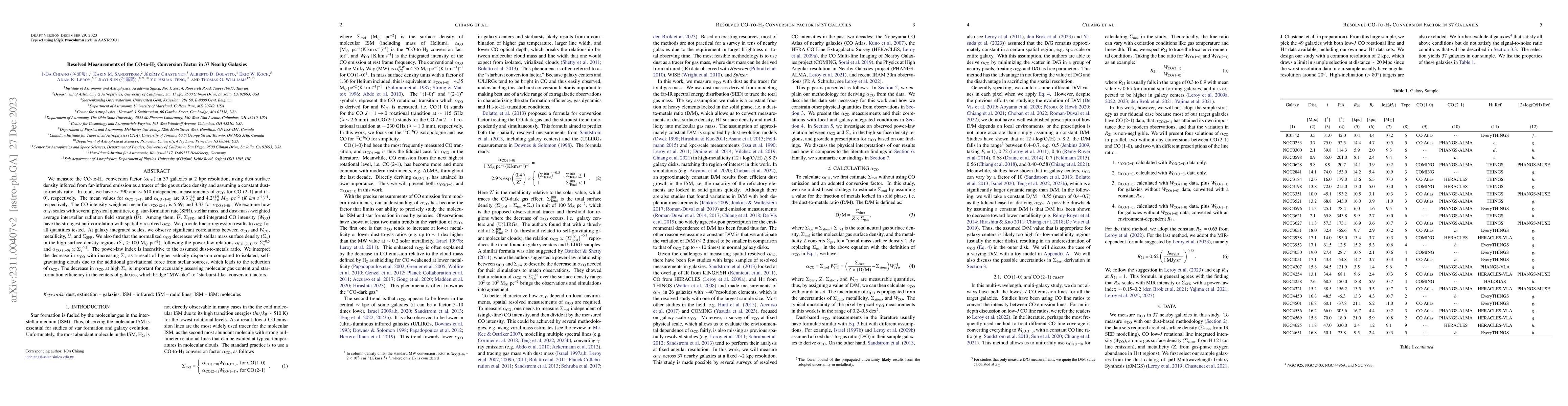 Thumbnail for Resolved Measurements of the CO-to-H$_2$ Conversion Factor in 37 Nearby
  Galaxies