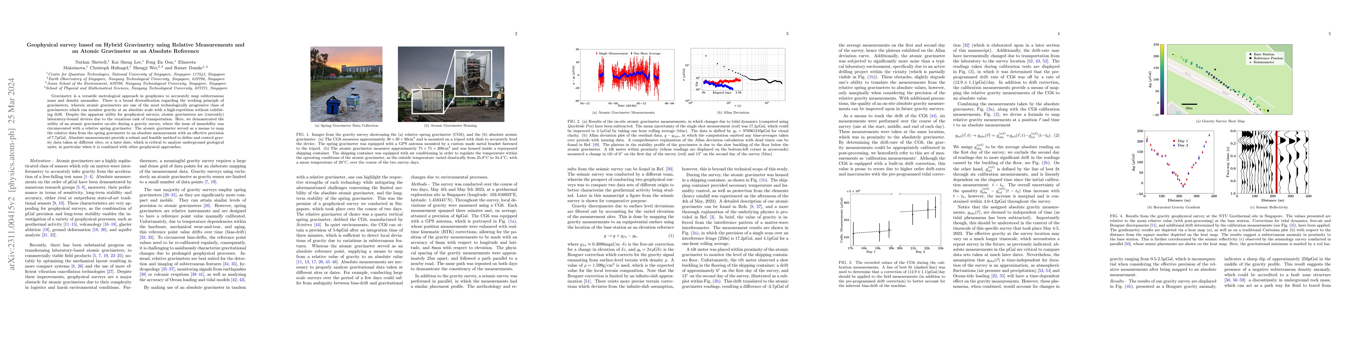 Thumbnail for Geophysical survey based on Hybrid Gravimetry using Relative
  Measurements and an Atomic Gravimeter as an Absolute Reference
