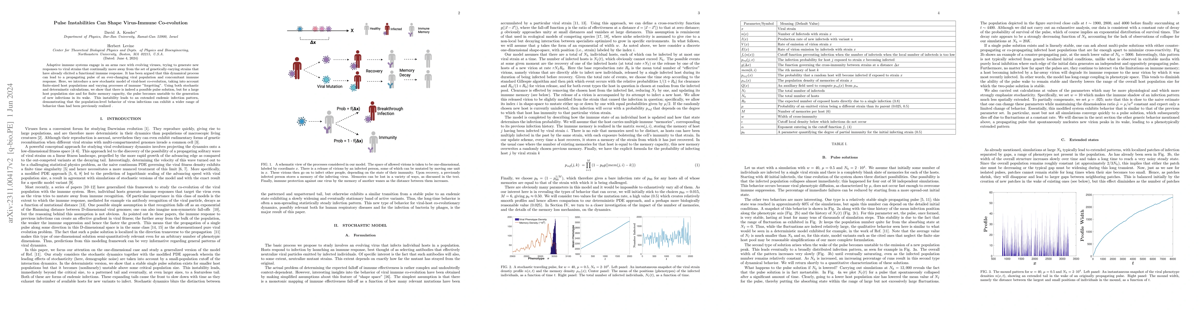 Thumbnail for Multiple possible patterns can emerge from virus-immune coevolution