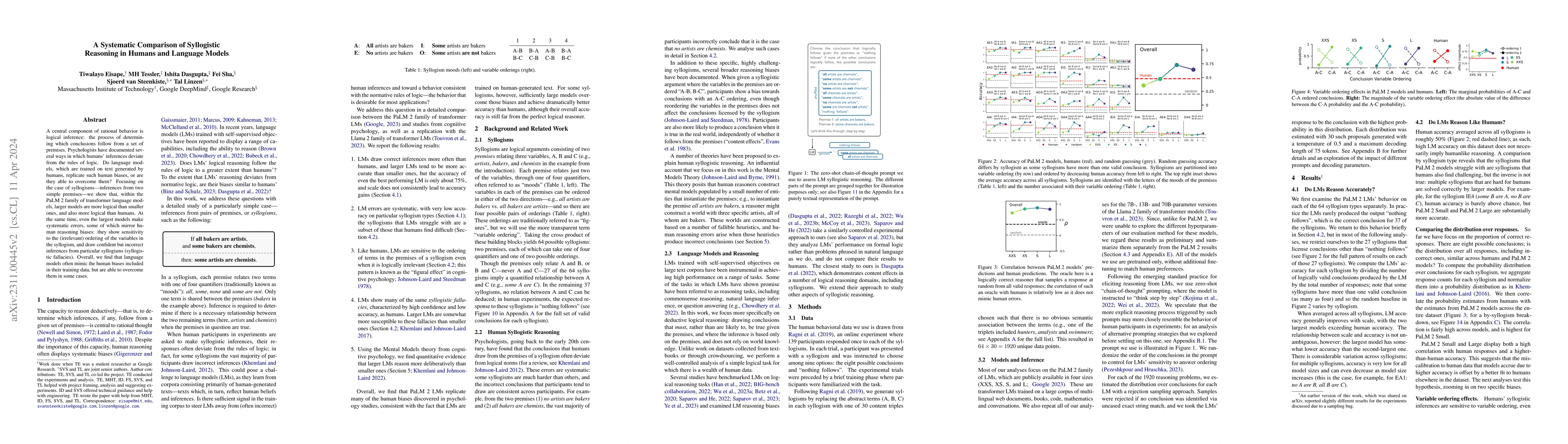 Thumbnail for A Systematic Comparison of Syllogistic Reasoning in Humans and Language
  Models