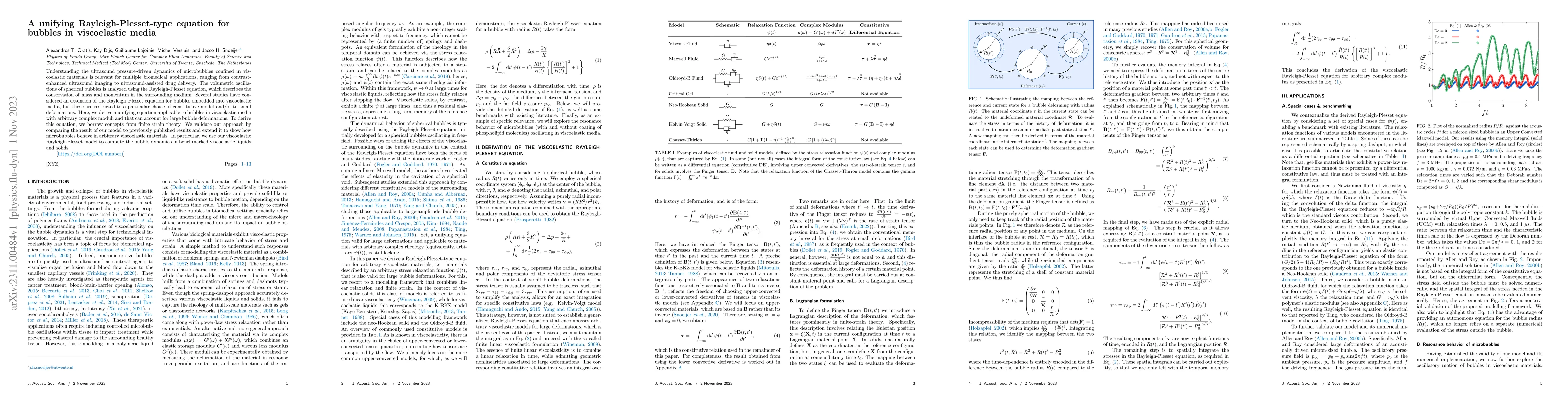 Thumbnail for A unifying Rayleigh-Plesset-type equation for bubbles in viscoelastic
  media